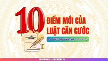 Infographic: 10 điểm mới của Luật Căn cước có hiệu lực từ ngày 1/7/2024