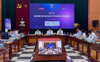 Đẩy nhanh tiến trình nâng hạng thị trường chứng khoán Việt