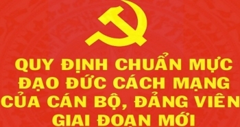 Ngày mai 9/7, diễn ra Hội nghị trực tuyến toàn quốc quán triệt Quy định số 144 và Chỉ thị số 35