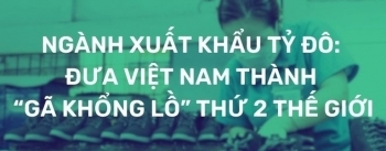 Ngành xuất khẩu tỷ đô: Đưa Việt Nam thành 