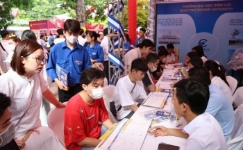 Các mốc thời gian tuyển sinh năm 2024 của Trường Đại học Điện lực