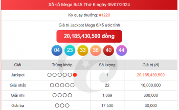 Vietlott 21/7, kết quả xổ số Vietlott hôm nay 21/7/2024, Vietlott Mega 6/45 21/7