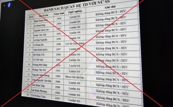 Bộ Y tế nói gì trước thông tin nữ nhân viên Samsung lây HIV cho nhiều người?