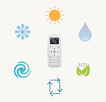 Chọn chế độ điều hòa đúng cách, giúp giảm tiền điện mỗi tháng