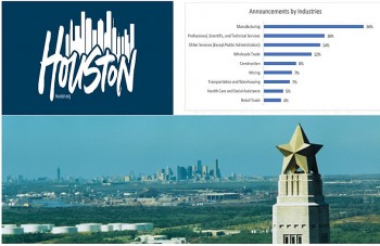 Mời doanh nghiệp Việt Nam gửi thông tin để quảng bá tại sự kiện '2024 Houston's International Partners' Texas - Hoa Kỳ