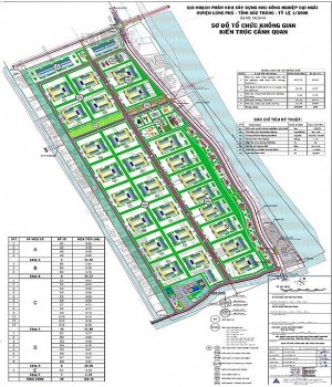 Sóc Trăng chính thức phê duyệt quy hoạch Khu công nghiệp Đại Ngãi gần 200 ha