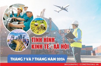 Infographic |Kinh tế - xã hội cả nước 7 tháng đầu năm 2024: Nhiều tín hiệu tích cực
