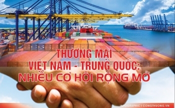 Infographic | Thương mại Việt Nam – Trung Quốc: Nhiều cơ hội rộng mở