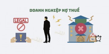 Kiên Giang: Công khai thông tin 8 doanh nghiệp nợ thuế quá hạn