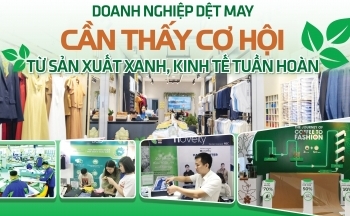 Doanh nghiệp dệt may cần thấy cơ hội từ sản xuất xanh, kinh tế tuần hoàn