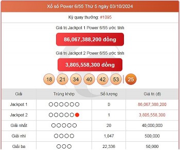 Vietlott 5/10, kết quả xổ số Vietlott hôm nay ngày 5/10/2024, Vietlott Power 6/55 5/10