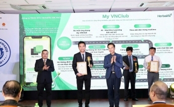 Herbalife Việt Nam đạt giải thưởng 'Top công nghiệp 4.0 Việt Nam 2024' với ứng dụng My VNClub