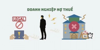 Đồng Tháp: Công khai danh sách 3 doanh nghiệp nợ thuế quá hạn hơn 19 tỷ đồng