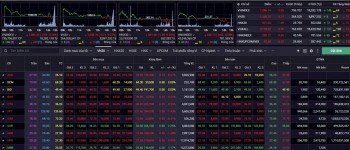 Nhận định chứng khoán 15/10: Nhóm ngành nào sẽ thu hút dòng tiền ổn định?