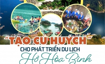 Tạo 'cú huých' cho phát triển du lịch hồ Hòa Bình