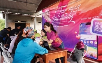 Lào Cai: ‘Trao ngàn yêu thương’ từ Ngân hàng số Vikki