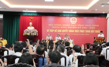 HĐND tỉnh Thái Bình thông qua 8 nghị quyết quan trọng