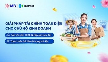 MB cùng KiotViet đem lại giải pháp tài chính toàn diện tiếp sức cho hộ kinh doanh mùa Tết 2025