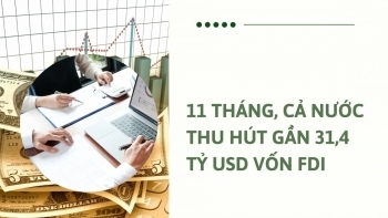Infographic | 11 tháng, cả nước thu hút gần 31,4 tỷ USD vốn FDI