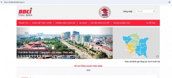 Thái Bình: Ứng dụng mạnh mẽ chuyển đổi số trong khảo sát DDCI