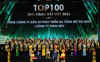 UDIC đạt Danh hiệu TOP 20 Giải thưởng Sao Vàng đất Việt năm 2024
