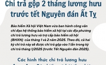 Chi trả 2 tháng lương hưu trước tết Nguyên đán Ất Tỵ