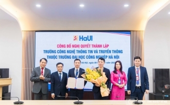 Thành lập thêm 2 trường trực thuộc Trường Đại học Công nghiệp Hà Nội