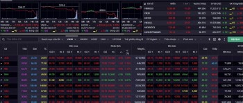 Nhận định chứng khoán 15/1: Lực cầu suy yếu