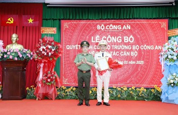 Tin nhân sự 21/1: Bổ nhiệm lãnh đạo công an hai địa phương
