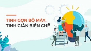Nam Định còn 12 sở, ngành sau khi tinh gọn bộ máy