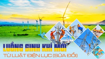 Luồng sinh khí mới từ Luật Điện lực (sửa đổi)