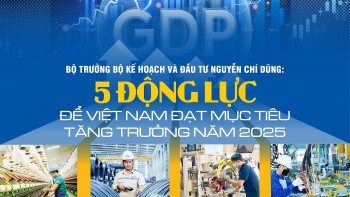 Bộ trưởng Bộ Kế hoạch và Đầu tư Nguyễn Chí Dũng: 5 động lực để Việt Nam đạt mục tiêu tăng trưởng năm 2025