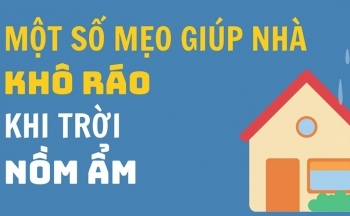 Một số mẹo giúp nhà khô ráo khi trời nồm ẩm