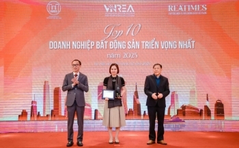 Eurowindow Holding - Top 10 Doanh nghiệp bất động sản triển vọng
