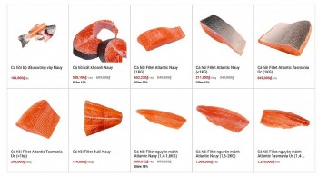 ‘Bí ẩn’ xung quanh công ty nhập lô cá hồi nhiễm virus