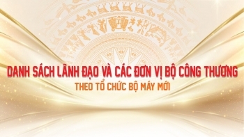 Infographic | Danh sách lãnh đạo và các đơn vị Bộ Công Thương theo bộ máy mới
