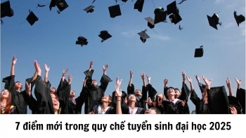Infographic |Điểm mới trong quy chế tuyển sinh đại học, cao đẳng