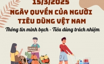 Infographic | Bảo vệ người tiêu dùng trên không gian mạng