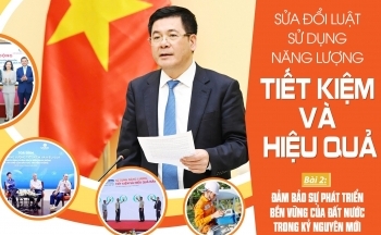 Sửa đổi Luật Sử dụng năng lượng tiết kiệm và hiệu quả: Bài 2- Đảm bảo sự phát triển bền vững của đất nước trong kỷ nguyên mới
