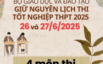Infographic | Giữ nguyên lịch thi tốt nghiệp THPT năm 2025