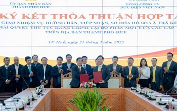 Thành phố Huế ký hợp tác giải quyết thủ tục hành chính với Bưu điện Việt Nam