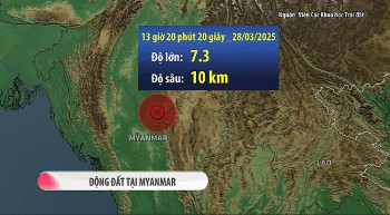 Bộ Ngoại giao chỉ đạo khẩn sau động đất mạnh tại Myanmar