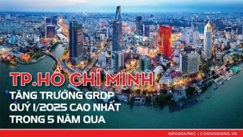 TP. Hồ Chí Minh: Tăng trưởng GRDP quý 1/2025 cao nhất trong 5 năm qua