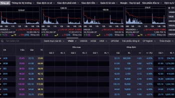 Nhận định chứng khoán 9/4: Ưu tiên quản trị rủi ro