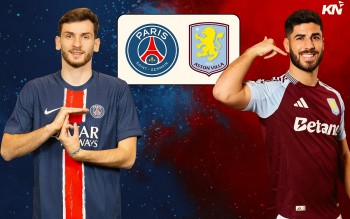 Nhận định trận PSG và Aston Villa, tứ kết Champions League
