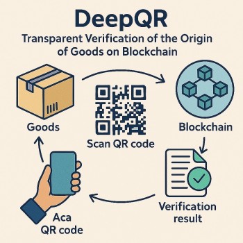 Công nghệ số giúp truy xuất, bảo vệ hàng xuất khẩu