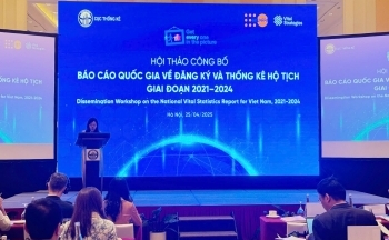 Tỷ suất sinh giảm, mất cân bằng giới tính kéo dài