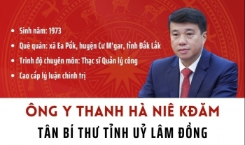 Infographic|Bí thư Tỉnh uỷ Lâm Đồng Y Thanh Hà Niê Kđăm