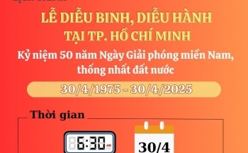 Lịch trình Lễ diễu binh, diễu hành tại TP. Hồ Chí Minh ngày 30/4