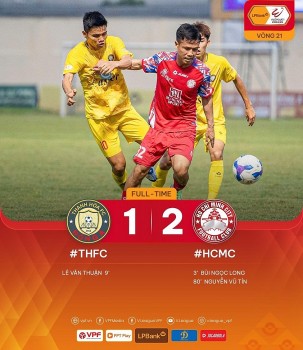 Kết quả trận Thanh Hóa và TP. Hồ Chí Minh, V-League